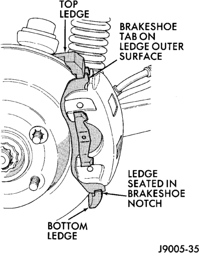 Figure, page 202