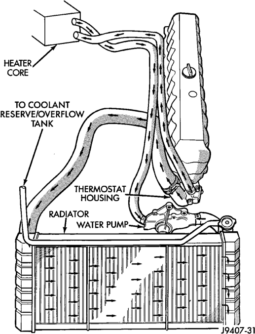Figure, page 228