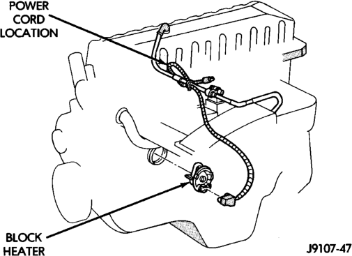 Figure, page 230