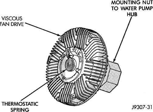 Figure, page 236