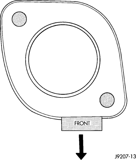 Figure, page 259