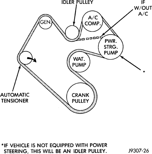 Figure, page 266