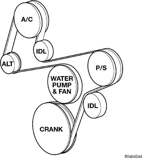 Figure, page 268