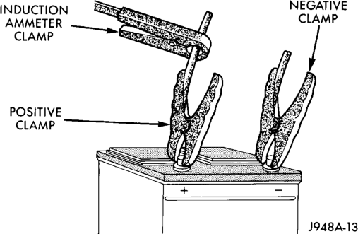 Figure, page 309