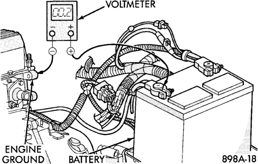 Figure, page 321