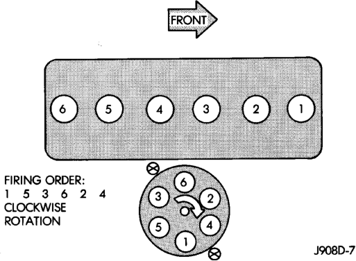 Figure, page 356