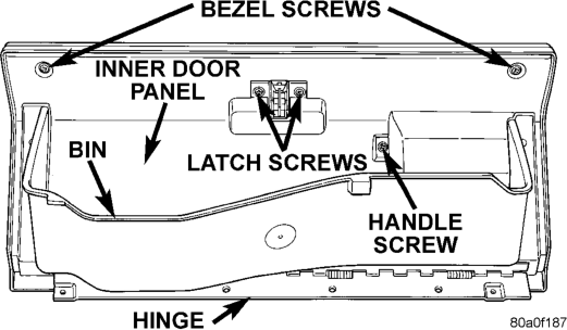 Figure, page 402