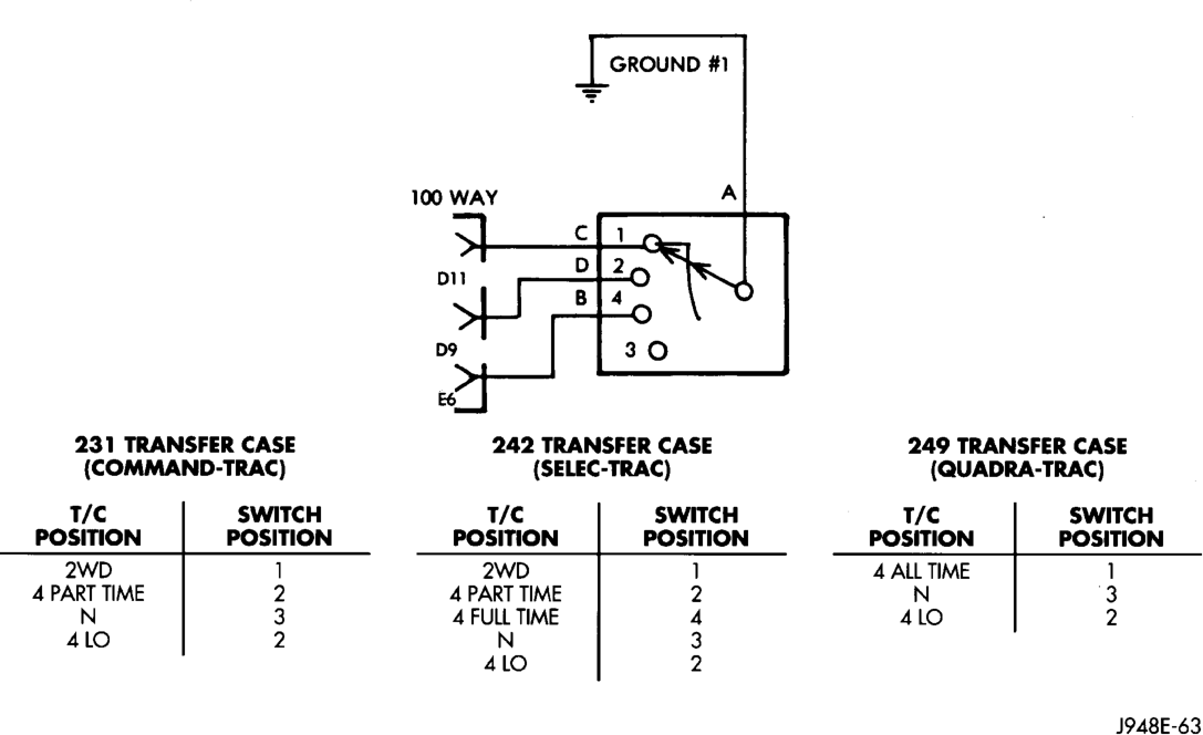 Figure, page 426