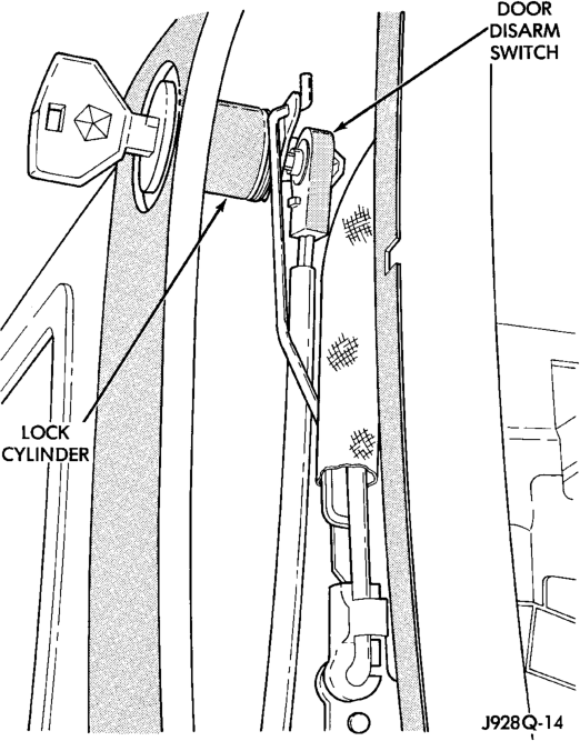 Figure, page 494
