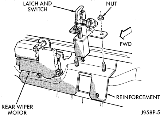 Figure, page 495