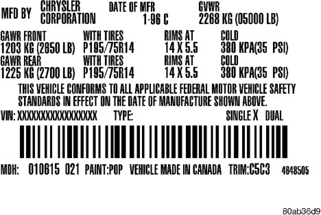 Figure, page 4