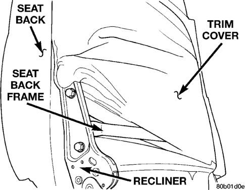 Figure, page 517