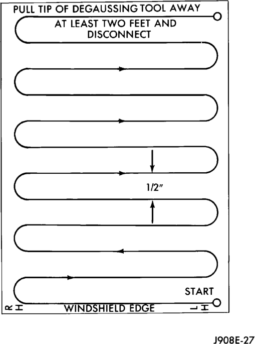 Figure, page 544