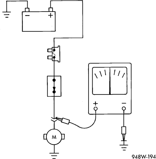 Figure, page 559