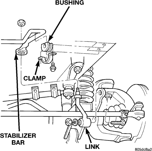 Figure, page 55