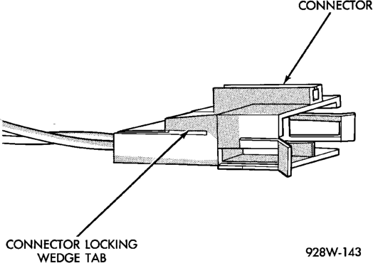 Figure, page 563