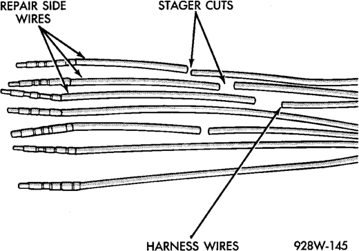 Figure, page 563