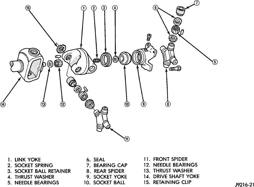 Figure, page 65