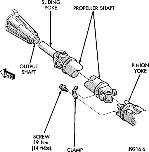 Figure, page 70