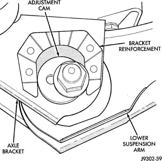 Figure, page 76