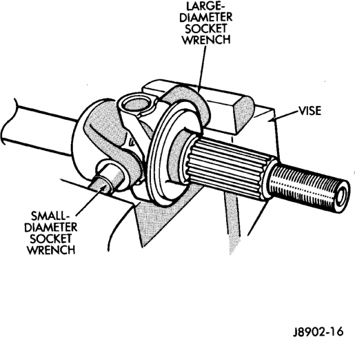 Figure, page 84