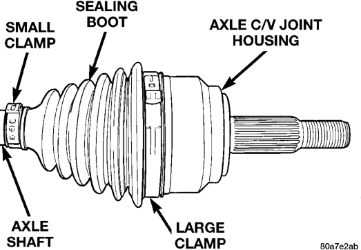 Figure, page 85