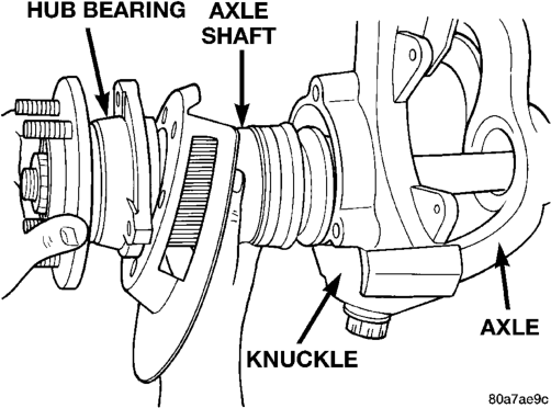 Figure, page 91
