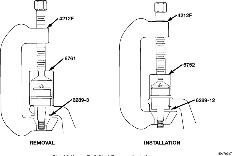 Figure, page 92