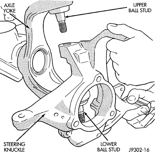 Figure, page 92