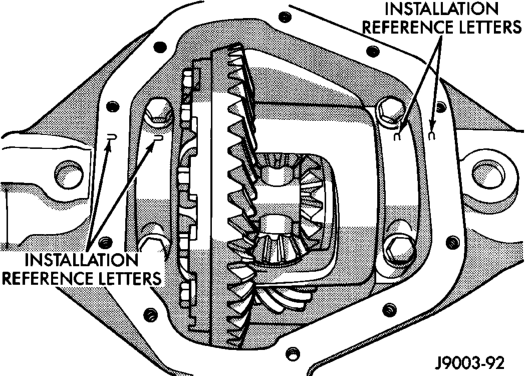 Figure, page 93