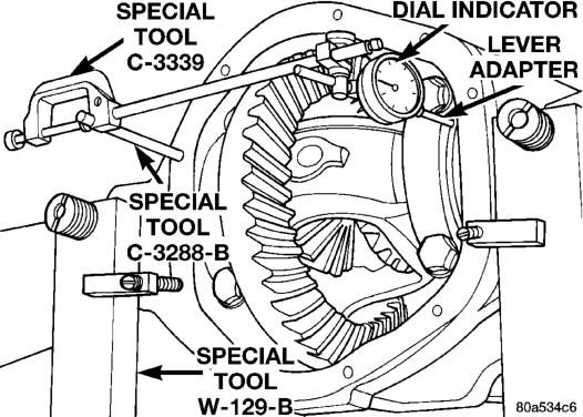 Figure, page 94