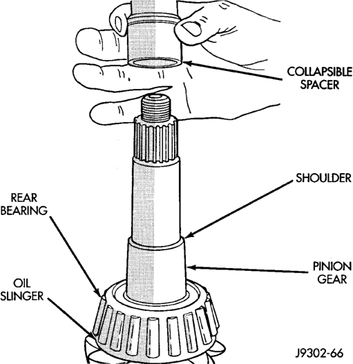 Figure, page 99