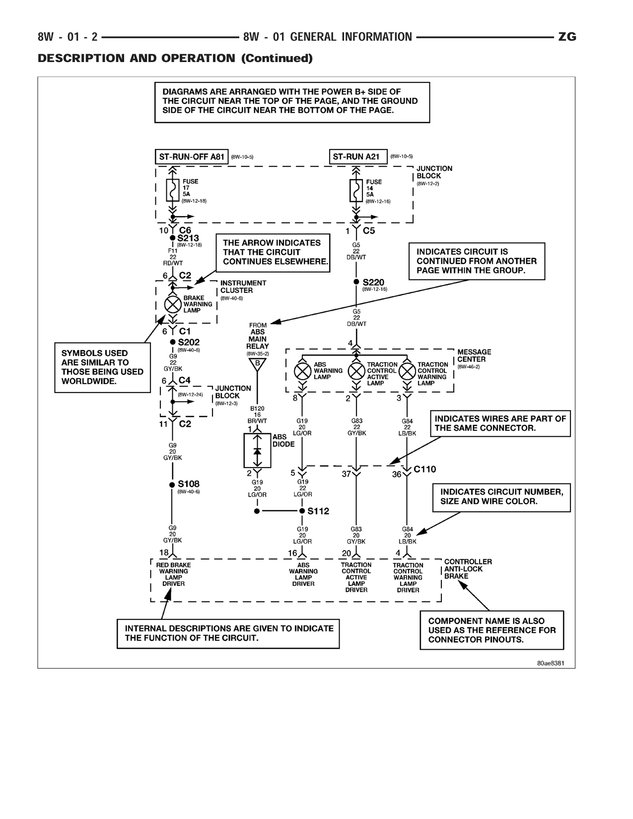 1998 Jeep Grand Cherokee ZJ Export Service Manual — page 552 wiring diagram