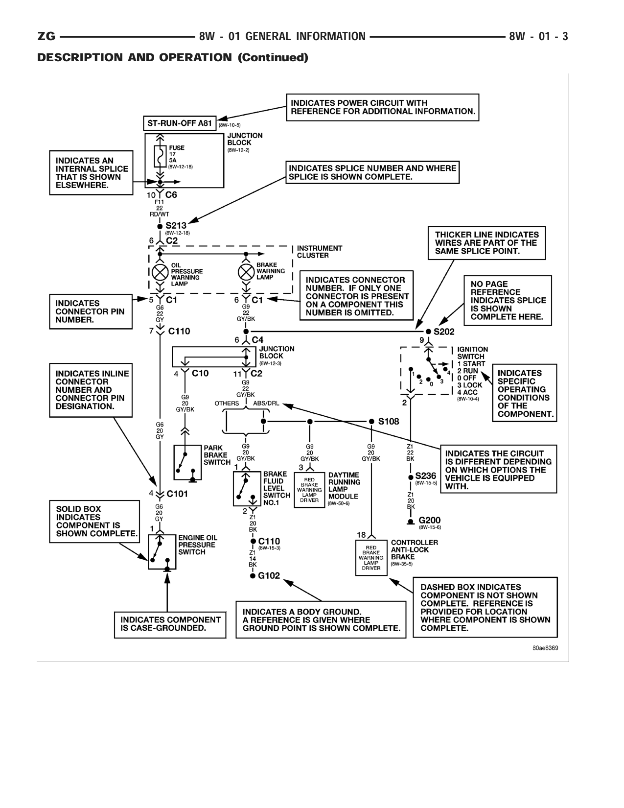 1998 Jeep Grand Cherokee ZJ Export Service Manual — page 553 wiring diagram