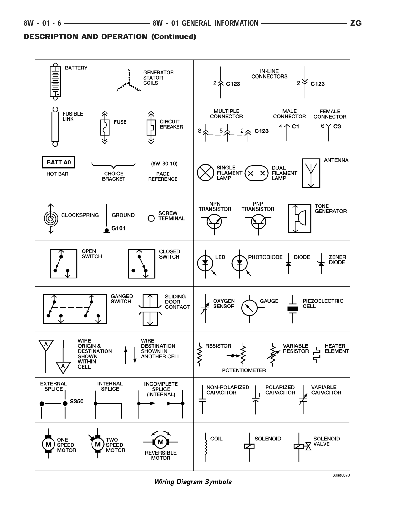 1998 Jeep Grand Cherokee ZJ Export Service Manual — page 556 wiring diagram