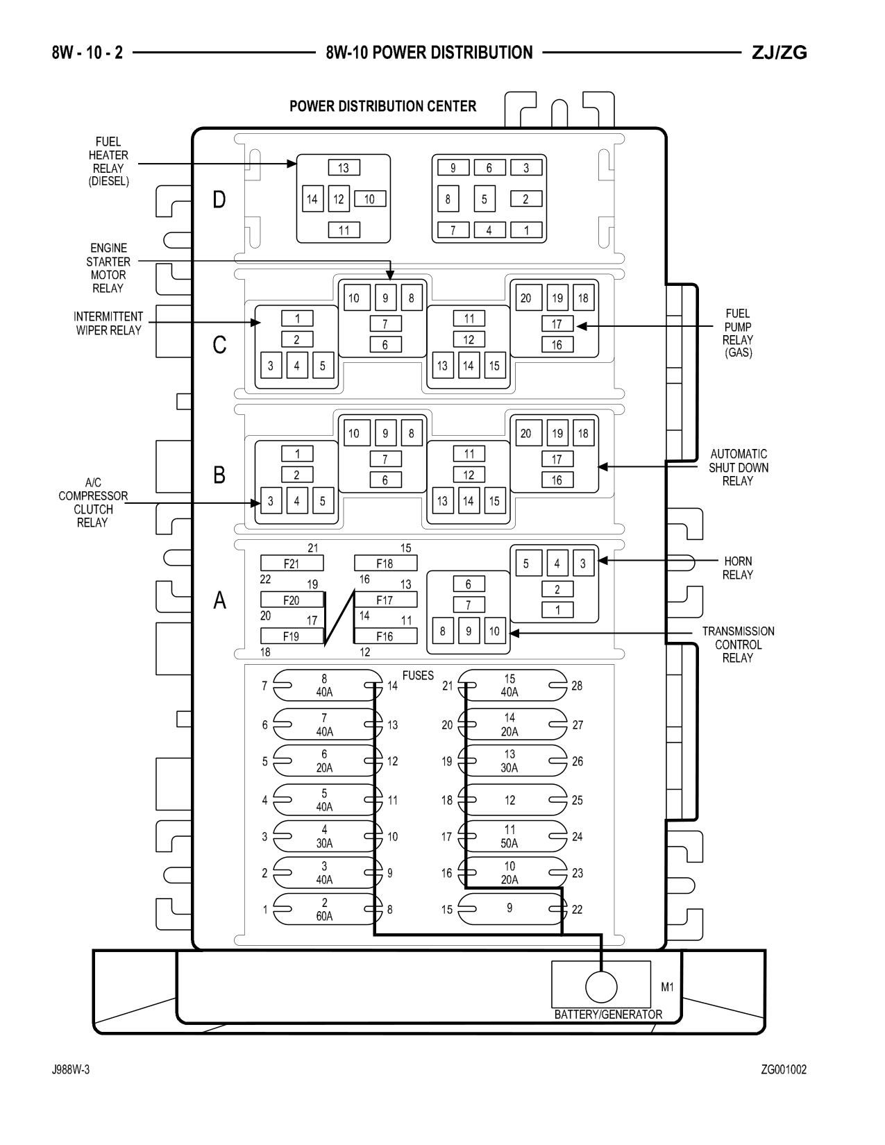 1998 Jeep Grand Cherokee ZJ Export Service Manual — page 570 wiring diagram