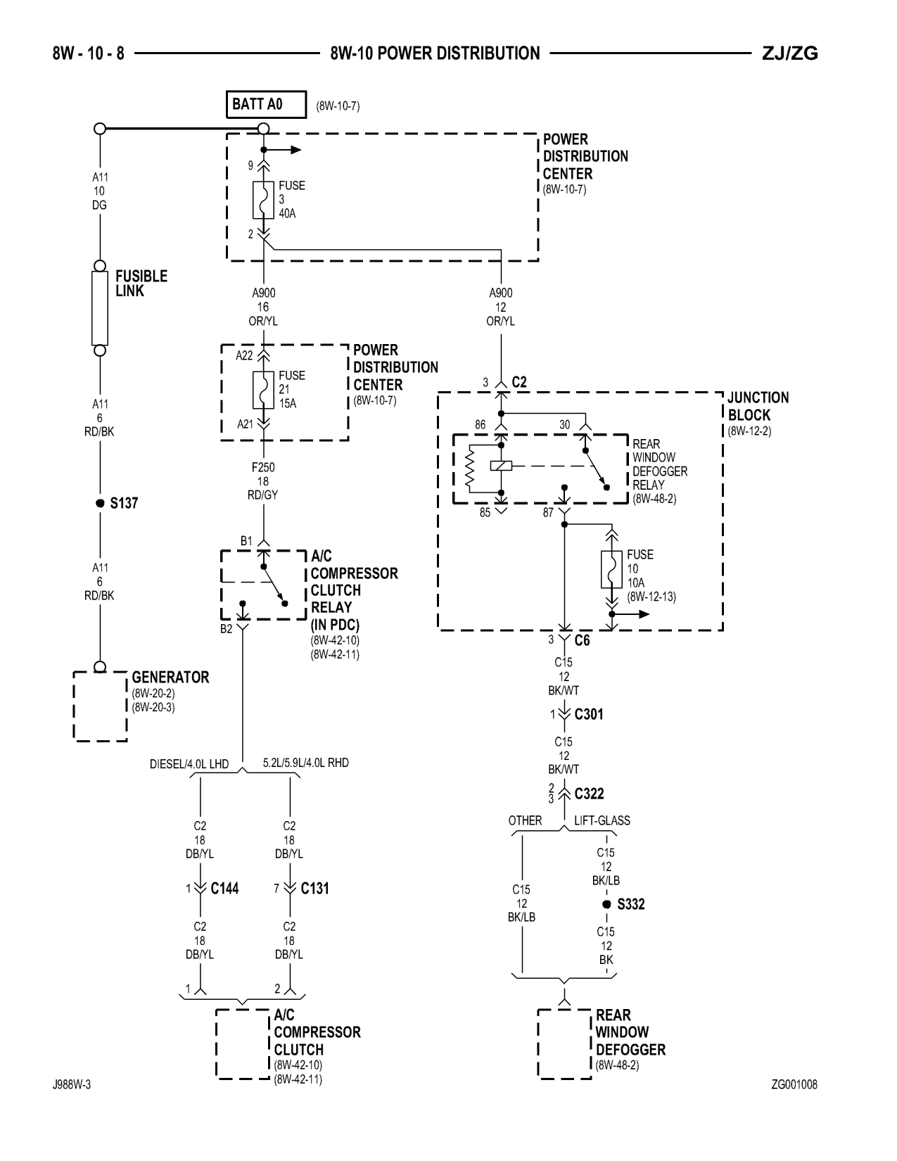 1998 Jeep Grand Cherokee ZJ Export Service Manual — page 576 wiring diagram