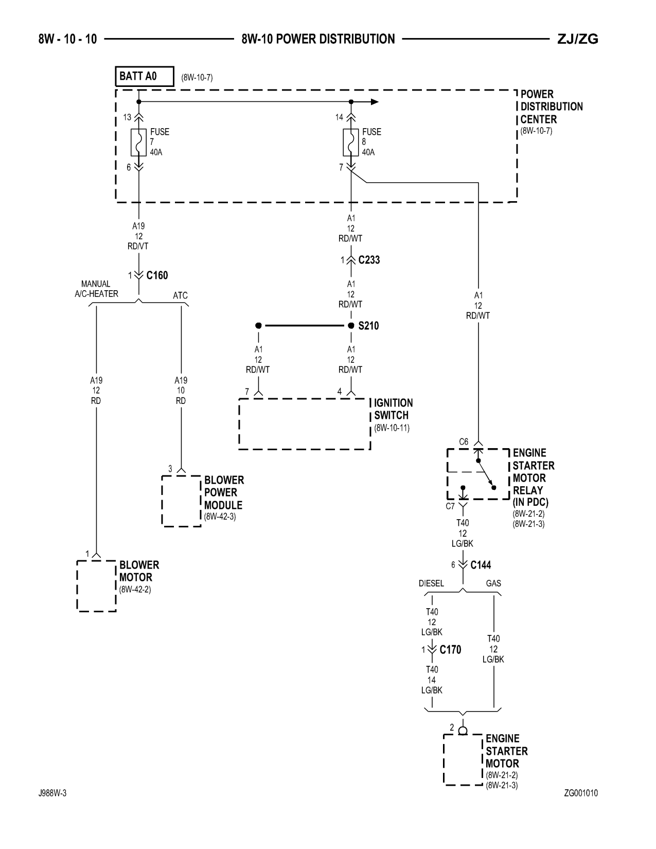 1998 Jeep Grand Cherokee ZJ Export Service Manual — page 578 wiring diagram