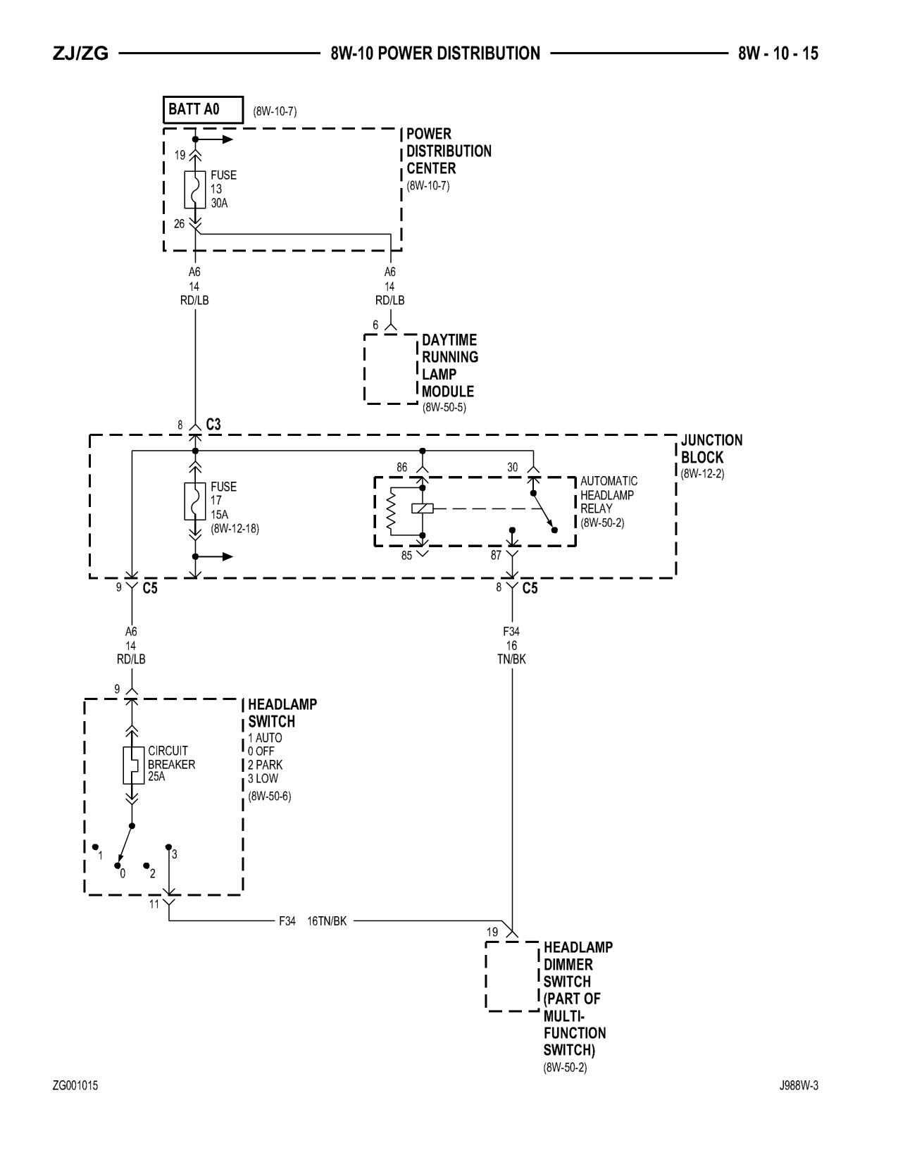 1998 Jeep Grand Cherokee ZJ Export Service Manual — page 583 wiring diagram