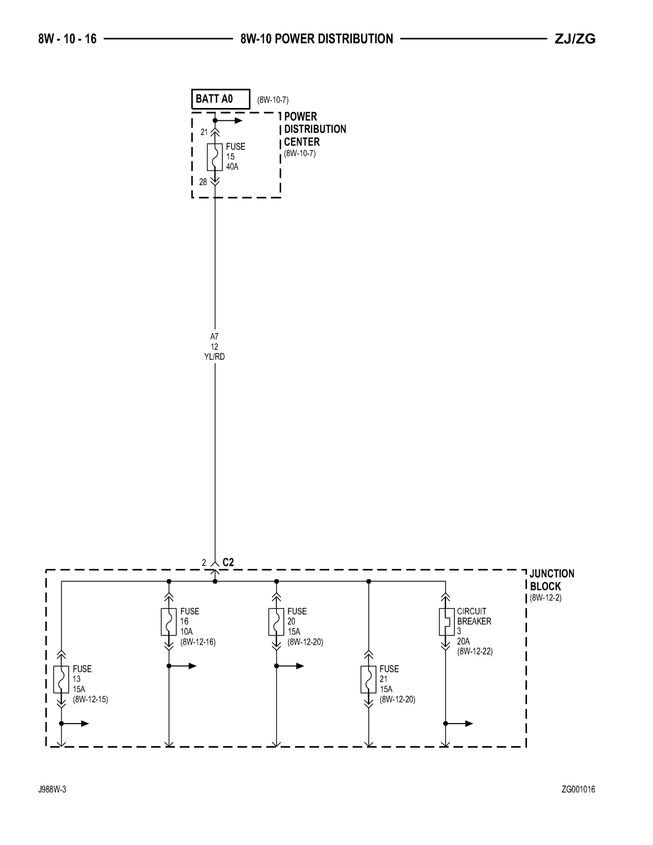 1998 Jeep Grand Cherokee ZJ Export Service Manual — page 584 wiring diagram
