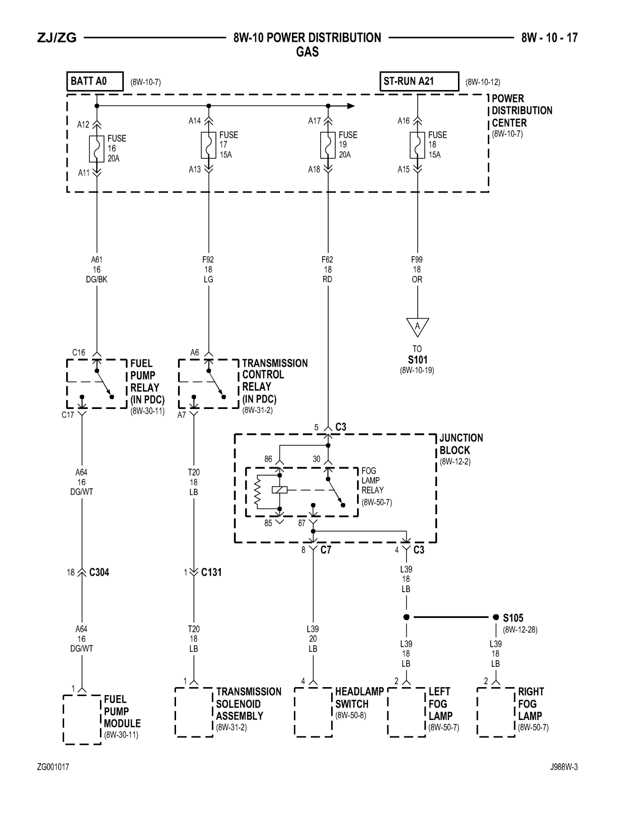 1998 Jeep Grand Cherokee ZJ Export Service Manual — page 585 wiring diagram