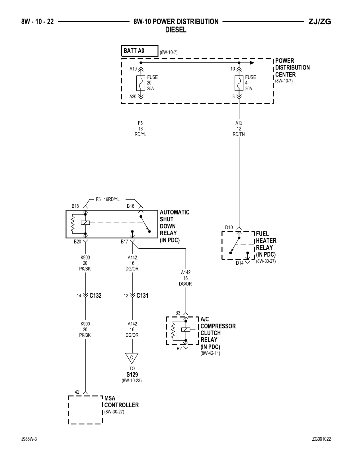 1998 Jeep Grand Cherokee ZJ Export Service Manual — page 590 wiring diagram