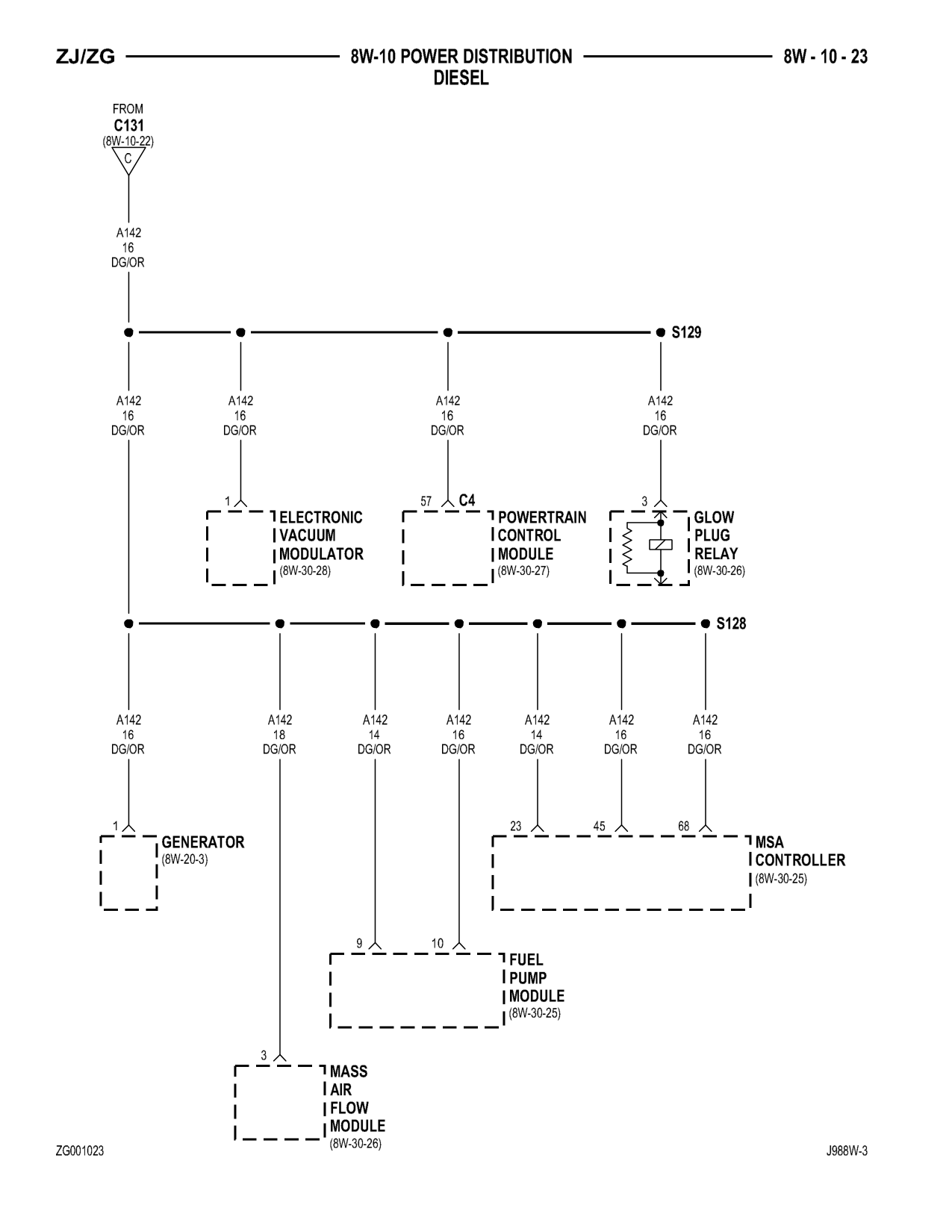 1998 Jeep Grand Cherokee ZJ Export Service Manual — page 591 wiring diagram