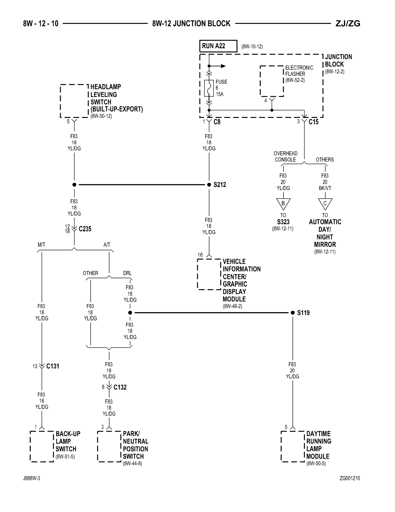 1998 Jeep Grand Cherokee ZJ Export Service Manual — page 602 wiring diagram