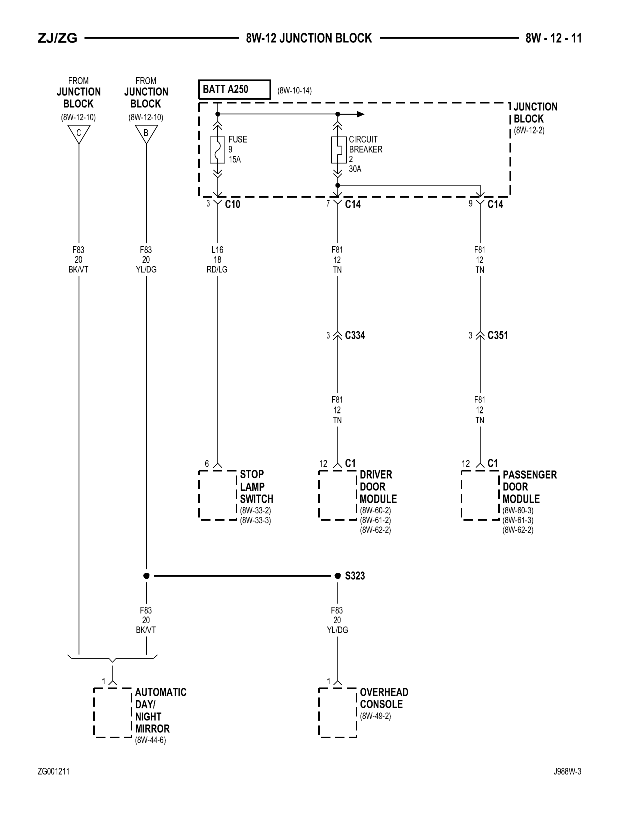 1998 Jeep Grand Cherokee ZJ Export Service Manual — page 603 wiring diagram