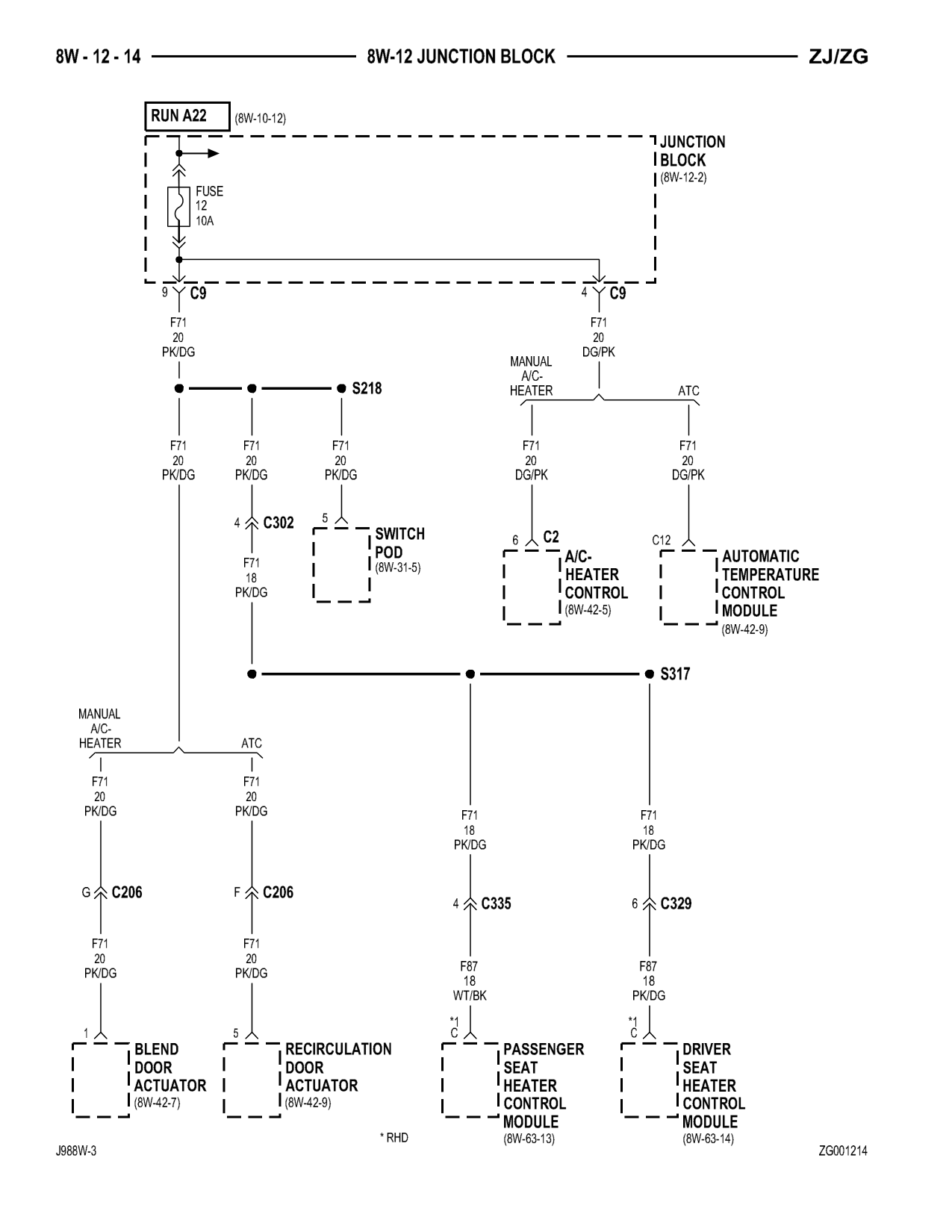 1998 Jeep Grand Cherokee ZJ Export Service Manual — page 606 wiring diagram