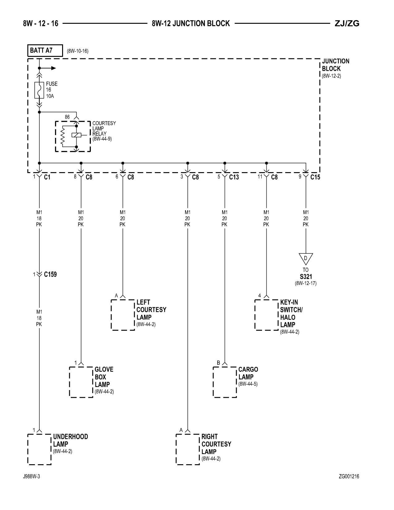 1998 Jeep Grand Cherokee ZJ Export Service Manual — page 608 wiring diagram