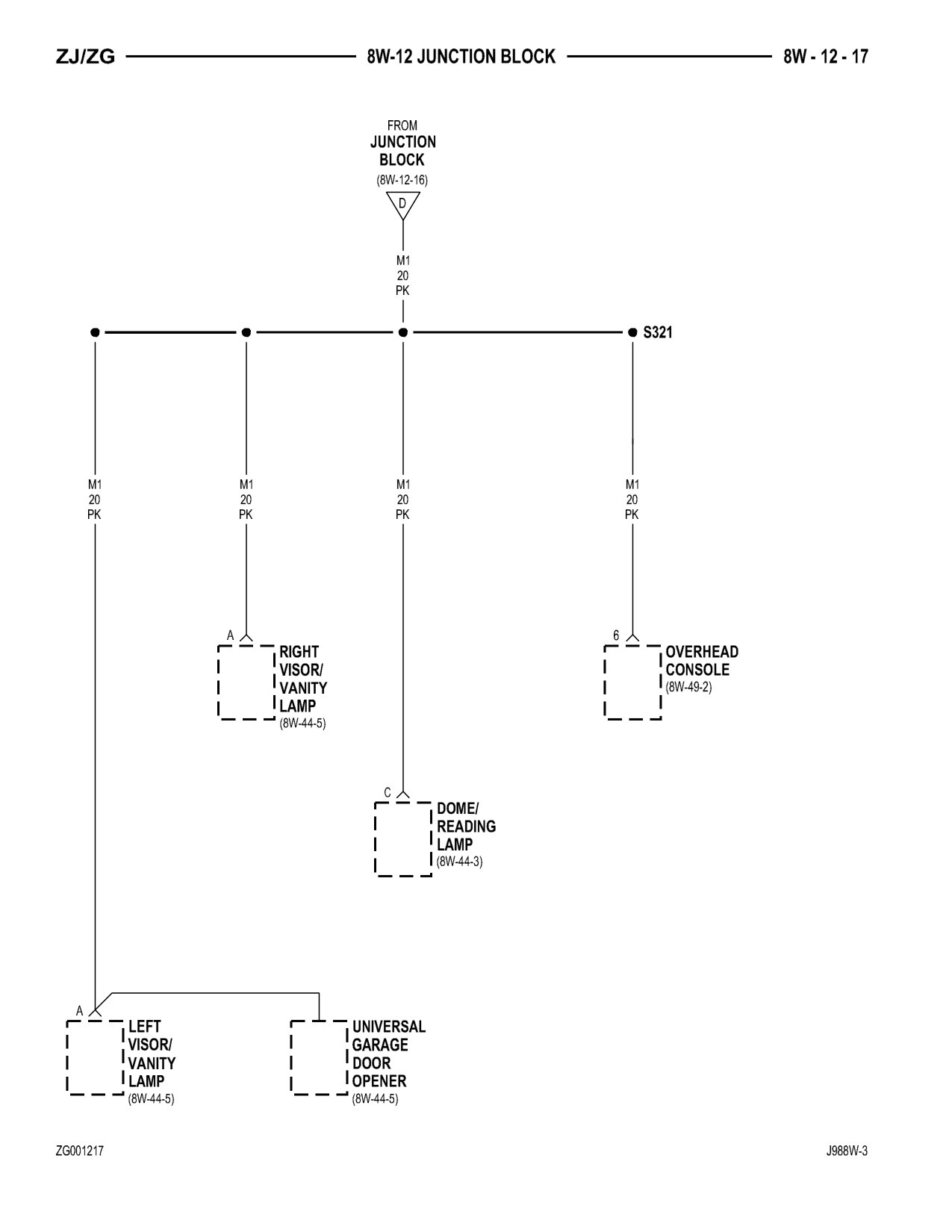 1998 Jeep Grand Cherokee ZJ Export Service Manual — page 609 wiring diagram