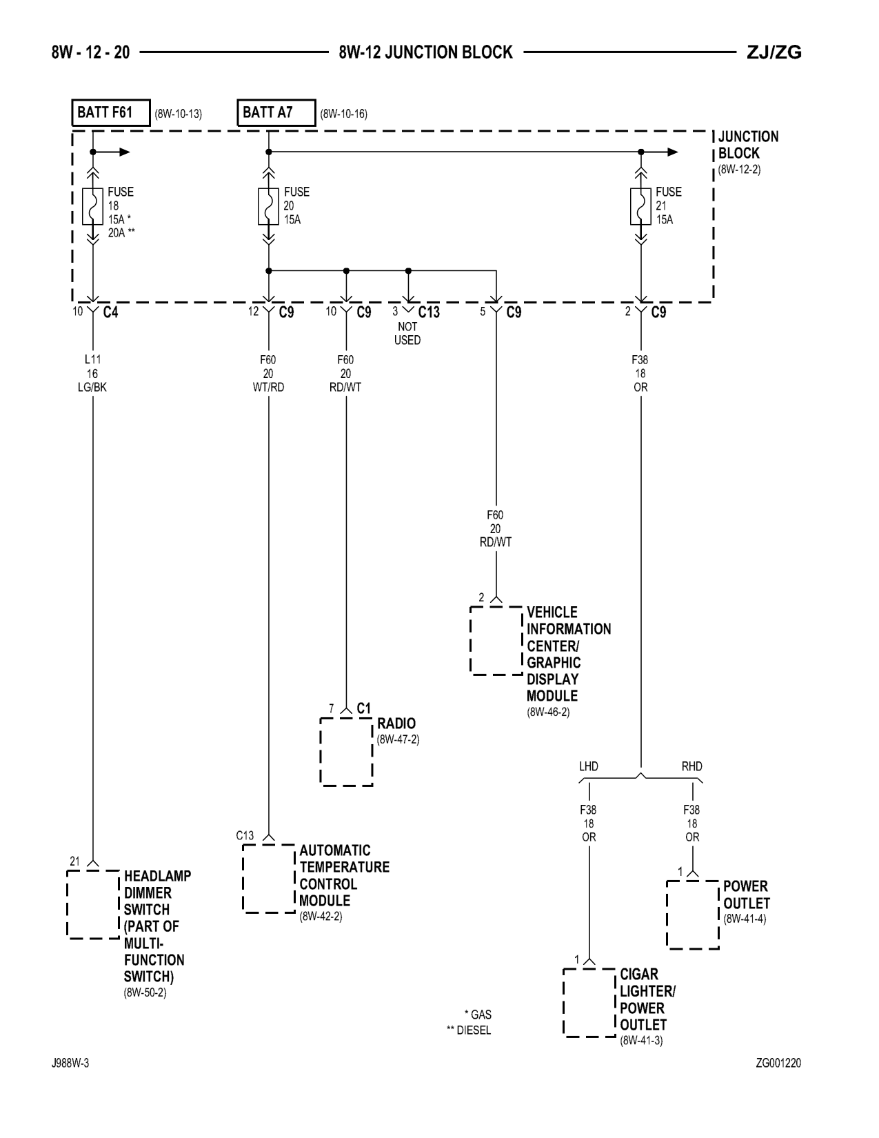1998 Jeep Grand Cherokee ZJ Export Service Manual — page 612 wiring diagram