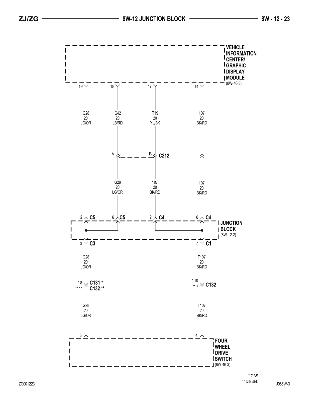1998 Jeep Grand Cherokee ZJ Export Service Manual — page 615 wiring diagram